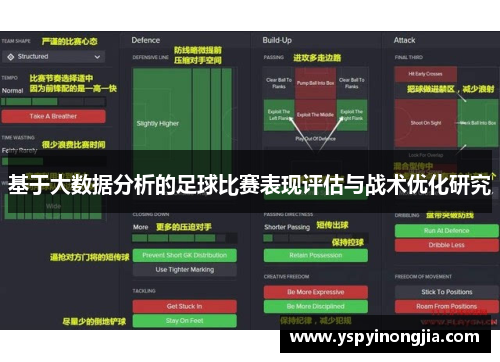 基于大数据分析的足球比赛表现评估与战术优化研究